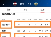 英雄联盟总决赛赛程-关于火箭近日战胜，晋级四强令人刮目相看的信息