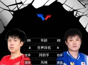 英雄联盟总决赛直播-德国队鏖战法国队，张本智和惊艳四座