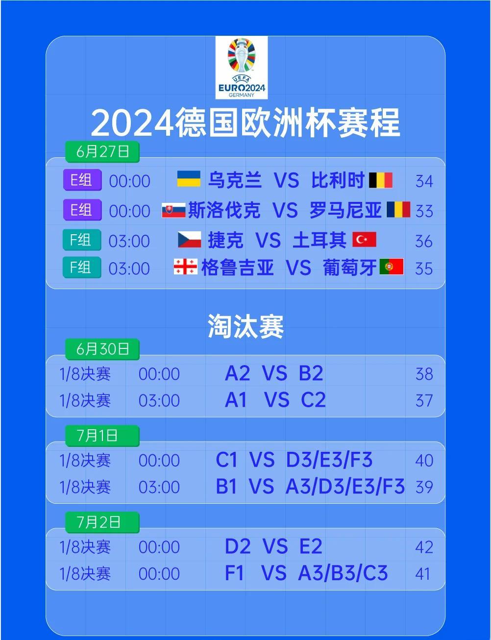 关于欧洲队伍整体强大稳居各项赛事榜首的信息 关于欧洲队伍整体强大稳居各项赛事榜首的信息