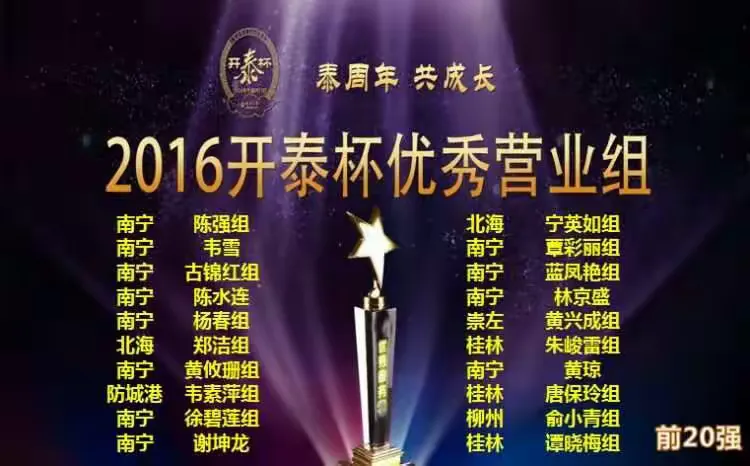 包含惊心动魄:团队合作成就辉煌胜利的词条 包含惊心动魄:团队合作成就辉煌胜利的词条