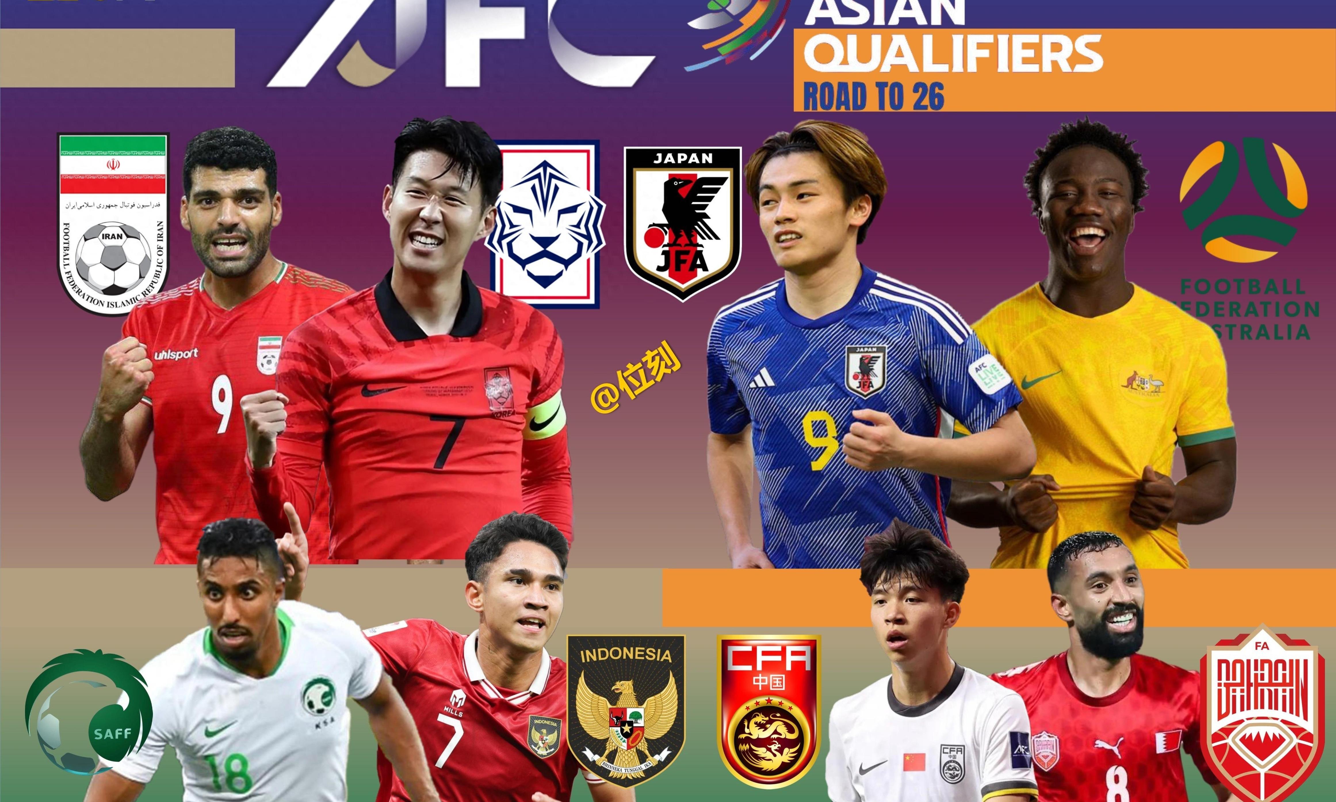 亚洲球队遭遇人员轮换,备战国际赛事 亚洲球队遭遇人员轮换,备战国际赛事