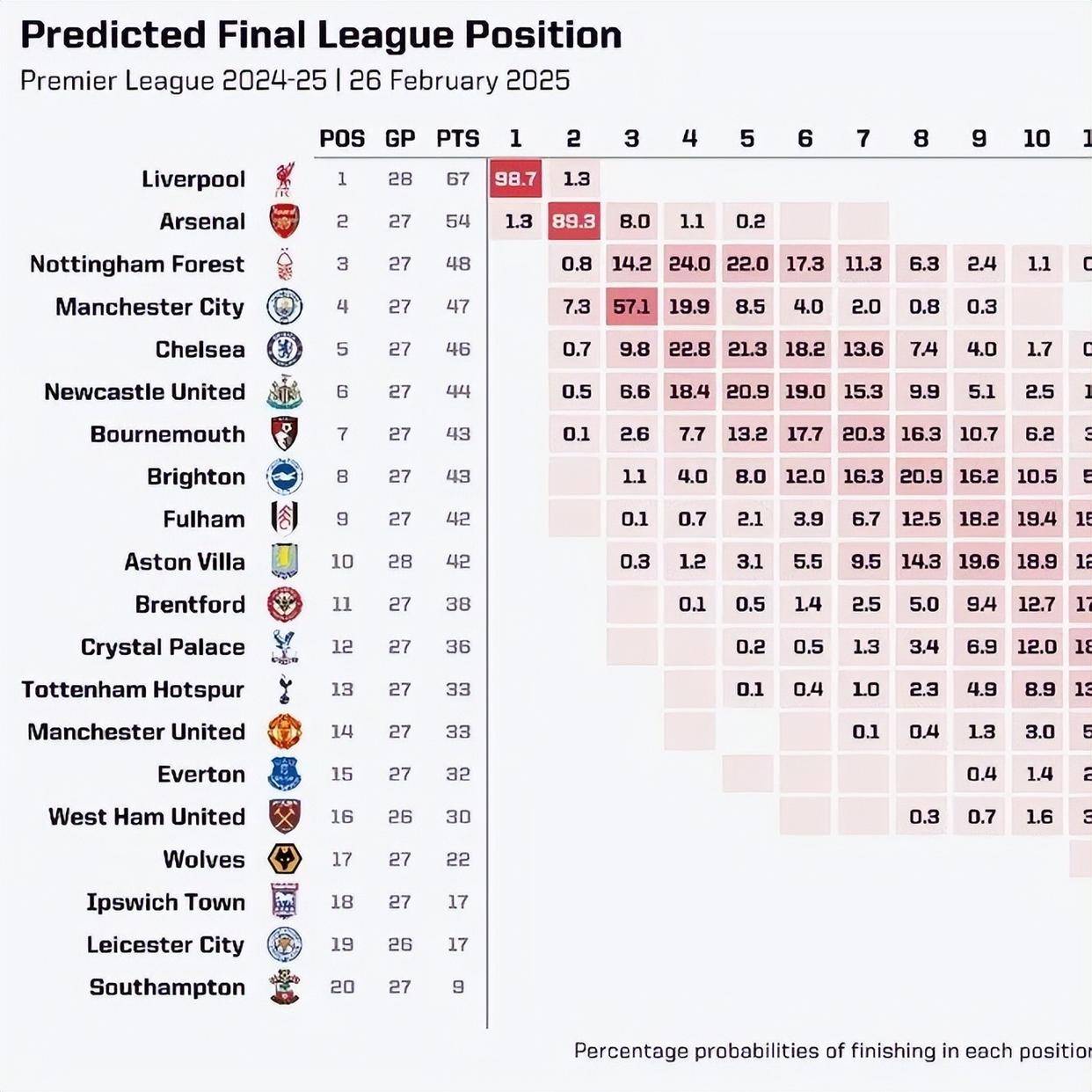 全球瞩目!英超赛事即将收官的简单介绍 全球瞩目!英超赛事即将收官的简单介绍